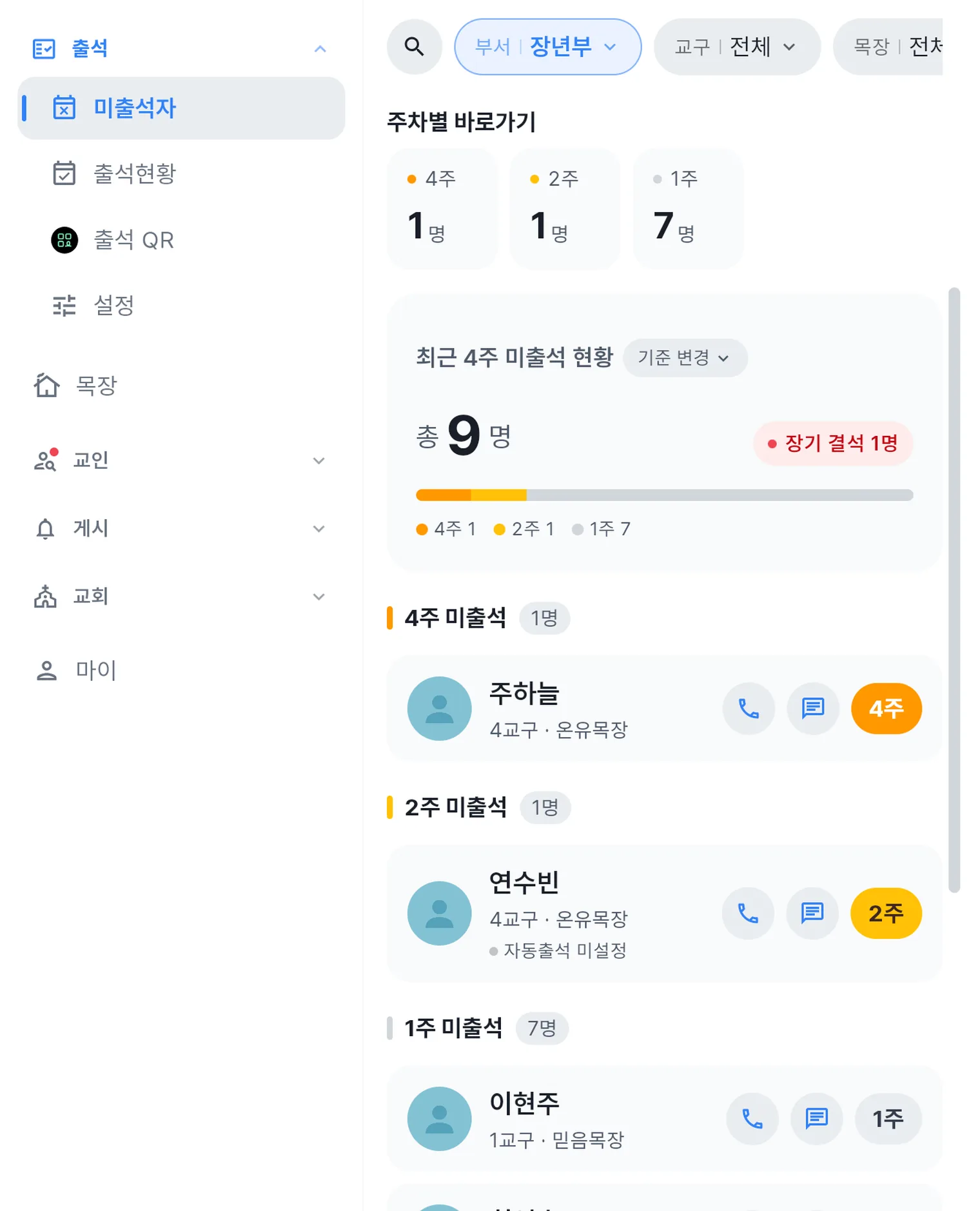 관리자 앱 미출석자 화면 — 4주·2주·1주 미출석 교인 목록