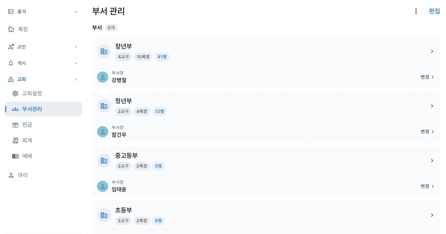 처치로그 관리자 앱 부서 관리 화면 — 부서 8개와 각 교구·목장 수, 인원, 부서장
