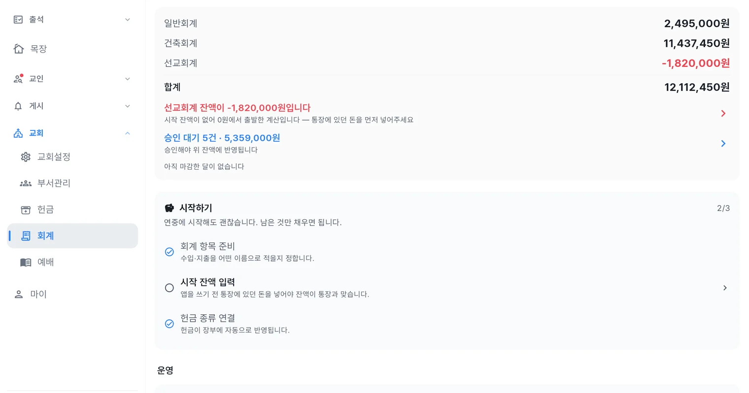 처치로그 관리자 앱 회계 화면 — 일반·건축·선교회계 잔액과 합계, 승인 대기 금액, 시작하기 체크리스트